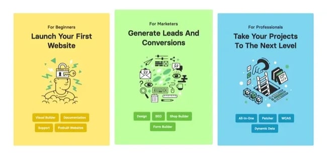 best WordPress page builders; Avada-1